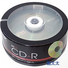 （20個裝）3MM/5MM透明霧狀LED雙色燈紅綠雙色紅藍雙色發光二極管 歷史價格詳細信息