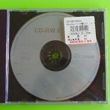 《啄木鳥小舖》＜DDR2-667~240pin＞金士頓 1GB記憶體[雙面 Kingston 顆粒](8382) 歷史價格詳細信息