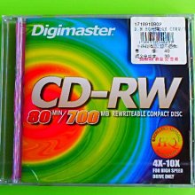 《啄木鳥小舖》＜DDR2-667~240pin＞金士頓 1GB記憶體[雙面 Kingston 顆粒](8382) 歷史價格詳細信息