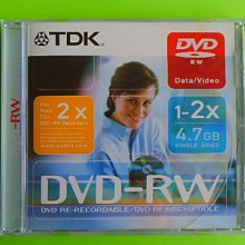 《啄木鳥小舖》＜DDR2-667~240pin＞金士頓 1GB記憶體[雙面 Kingston 顆粒](8382) 歷史價格詳細信息