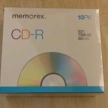 Memorex Digital Voice Recorder MB2054 歷史價格詳細信息