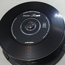 PHONON 4400 輕量攜帶型高傳真監聽耳機 歷史價格詳細信息