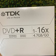 X-TDK板子TAS-MAIN 實物拍攝（2023） 歷史價格詳細信息