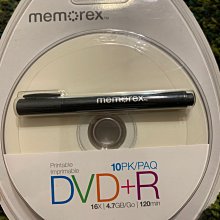 Memorex Digital Voice Recorder MB2054 歷史價格詳細信息