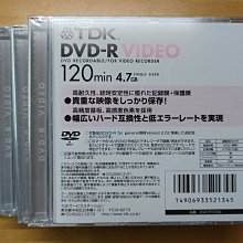 全新未拆 日本製造品質保證 SONY Tablet P 系列平板電腦專用充電電池 SGPBP01 歷史價格詳細信息