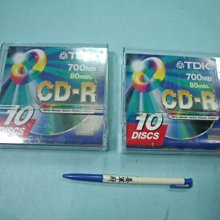 【姜軍府】久放未使用！《汽車音響連接線》美國原裝RSX-312 耐用100W CAR STEREO WIRING KIT 歷史價格詳細信息