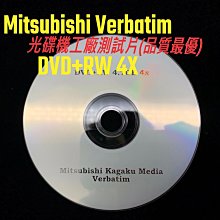 威寶~多功能麵包製造機~型號BM1129~使用電壓AC110V 歷史價格詳細信息