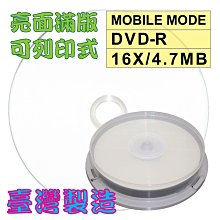【亮面滿版可印片】台灣製造 A級 TRUSTEE printable CD-R 52X可列印式空白燒錄片 50片 歷史價格詳細信息