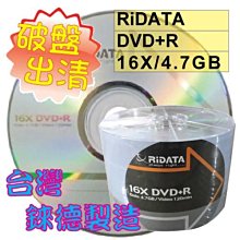 RIDATA錸德 4GB DDR4 2666/U-DIMM 桌上型電腦記憶體 歷史價格詳細信息