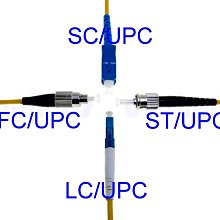 現貨 LC-ST-MM-3M  MultiMode 50/125μm 3.0多模 雙芯 光纖跳線 歷史價格詳細信息