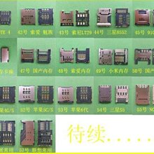 華為中興OMXD30000 光模塊10G-850nm-0.3km-SFP+萬兆多模02318169 歷史價格詳細信息