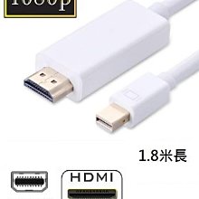 全新附發票！HDMI 轉 VGA 轉換器 HDMI母轉VGA公 HDMI to VGA SWITCH接VGA電腦螢幕 歷史價格詳細信息