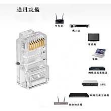 RJ45 水晶頭 8P8C 以太網絡接頭 網線接頭 8芯 優質國產 * (20個一拍) 歷史價格詳細信息