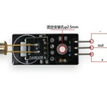 UVM-30C 紫外線感測器模組 紫外線檢測模組 w7 056 [5059632] 歷史價格詳細信息