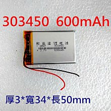 【CORAL/ODEL】太陽能外置式無線胎壓偵測器(TPMS-406DIY) 歷史價格詳細信息