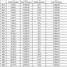 883臺式電腦小主機殼收納包主機大雙肩揹包加厚防水手提袋定製訂做 歷史價格詳細信息