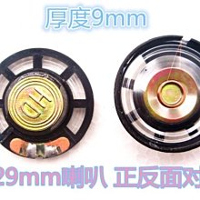 直徑29mm半球透鏡 凸透鏡 聚光鏡 光學玻璃K9 來圖來樣 歷史價格詳細信息