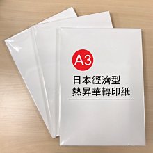 唯宇科技 Epson SC-F9430H  64吋熱昇華螢光紡織輸出機 歷史價格詳細信息