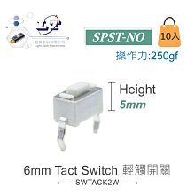 『堃邑』含稅價 紅灰、黃灰、藍灰 雙色 小圓形塑膠旋鈕 內孔銅芯 螺絲固定 歷史價格詳細信息