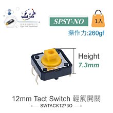 『堃邑』含稅價 2SA485 PNP 雙極性電晶體 -80V/-1.5A/800mW TO-39 互補晶體 2SC485 歷史價格詳細信息