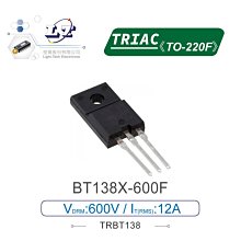 『堃邑』含稅價 2SA1162 PNP 雙極性電晶體 -50V/-150mA/150mW SOT-23 互補晶體 2SC2712 歷史價格詳細信息