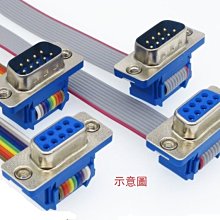 ►2697-2702◄14MM防水按鈕開關 圓形防水自鎖 帶鎖按通 紅黑黃綠藍白 PB-140 A 5 歷史價格詳細信息