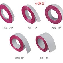 ►28◄樹莓派 T型 GPIO 轉接板 擴展板 Raspberry Pi 含T型板+彩色排線 歷史價格詳細信息