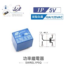 DC5V負離子產生器 歷史價格詳細信息