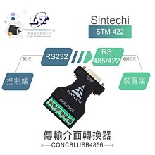 RS232/RS422/RS485 轉網路(TCP/IP)轉換器 支援全雙工傳輸 歷史價格詳細信息
