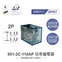 10-110AT WWL10-110CT 1倍遠心鏡頭1/3寸靶面物距110外觀9新鏡干凈不帶同軸帶同軸加50每樣有6個 歷史價格詳細信息