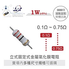 固定式氧化鋯檢測儀 高溫氧含量分析儀 氧化鋯報警器氧化鋯探測儀 歷史價格詳細信息