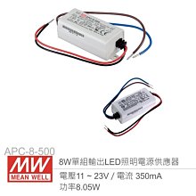 『聯騰．堃喬』MW明緯 RS-25-12 單組輸出電源供應器 12V/2.1A/25W Meanwell 機殼型 歷史價格詳細信息