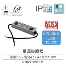 『聯騰．堃喬』MW明緯 RS-25-12 單組輸出電源供應器 12V/2.1A/25W Meanwell 機殼型 歷史價格詳細信息
