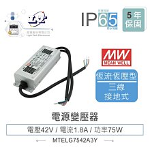 『聯騰．堃喬』MW明緯 HRPG-300 -3.3/5/7.5/12/15/24/36/48 遙控開關 電源供應器 PFC 開關電源 變壓器 歷史價格詳細信息