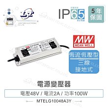 『聯騰．堃喬』MW明緯 RS-25-12 單組輸出電源供應器 12V/2.1A/25W Meanwell 機殼型 歷史價格詳細信息