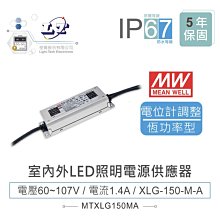 『聯騰．堃喬』MW明緯 RS-25-12 單組輸出電源供應器 12V/2.1A/25W Meanwell 機殼型 歷史價格詳細信息