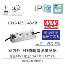 『聯騰．堃喬』MW明緯 RS-25-12 單組輸出電源供應器 12V/2.1A/25W Meanwell 機殼型 歷史價格詳細信息