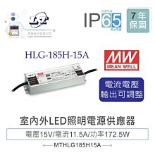 『聯騰．堃喬』MW明緯 RS-25-12 單組輸出電源供應器 12V/2.1A/25W Meanwell 機殼型 歷史價格詳細信息