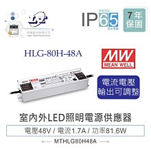 『聯騰．堃喬』MW明緯 RS-25-12 單組輸出電源供應器 12V/2.1A/25W Meanwell 機殼型 歷史價格詳細信息