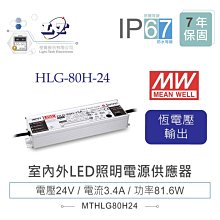 『聯騰．堃喬』MW明緯 RS-25-12 單組輸出電源供應器 12V/2.1A/25W Meanwell 機殼型 歷史價格詳細信息