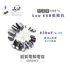 『聯騰．堃喬』6mm 編織網 隔離網 擴張網 套管 / 黑 R0601 1公尺 歷史價格詳細信息