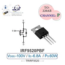 『聯騰．堃喬』6mm 編織網 隔離網 擴張網 套管 / 黑 R0601 1公尺 歷史價格詳細信息