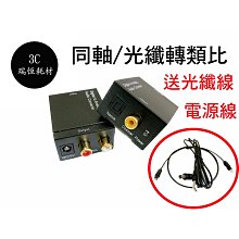 光纖音源線(短頭) 1.2M CBA210- 歷史價格詳細信息