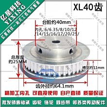 15 17 19 20 22 24 25 27 32寸電腦顯示器監控屏/電腦屏 歷史價格詳細信息