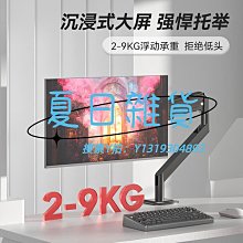 螢幕支架AOC顯示器副屏vesa支架萬向旋轉升降臺式電腦桌面豎屏底座SBX16 歷史價格詳細信息