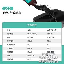 三棵樹透明防水膠防漏水免砸磚室內室外滲透防水涂料堵漏補漏材料 歷史價格詳細信息