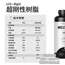 3D列印耗材kexcelled PLA K5Silk3D打印機耗材絲綢質感材料1.75mm1KG 歷史價格詳細信息