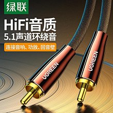 綠聯 純天然櫸木 芳香薰 鋁合金版 MSDS安全認證 歷史價格詳細信息