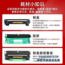 粉盒適用夏普2318uc碳粉2018uc復印機墨粉mx23ct粉盒添加粉墨2638nc打印機碳粉2310u 2616硒鼓 歷史價格詳細信息