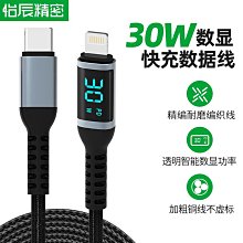 PD27W 蘋果快充數據線 iPhone快充線 歷史價格詳細信息
